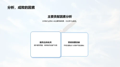 金融业绩，展翅翱翔