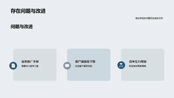 金融业务发展与前景