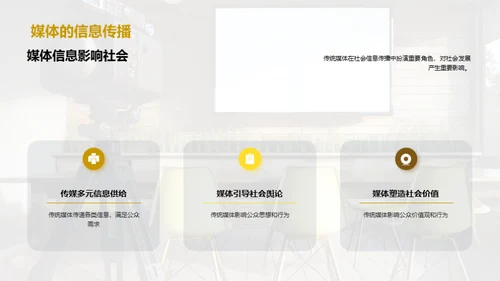 传统媒体之力