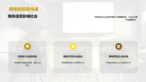 传统媒体之力