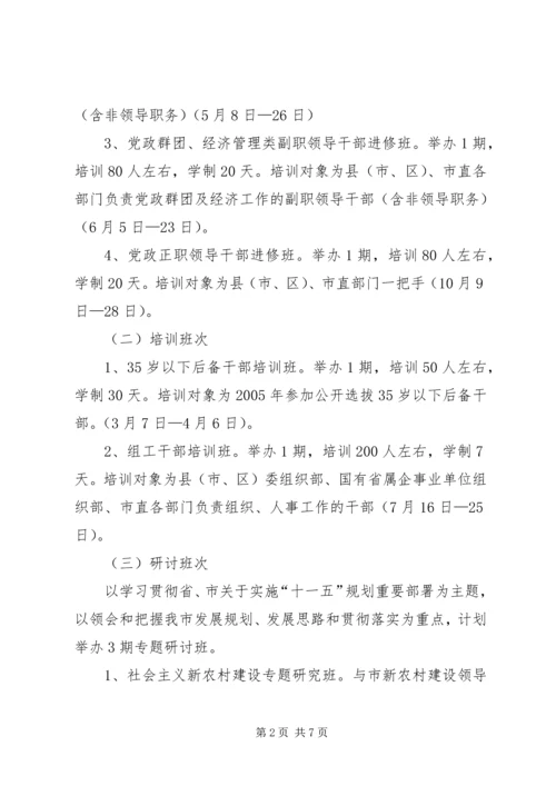 干部教育培训工作计划 (2).docx