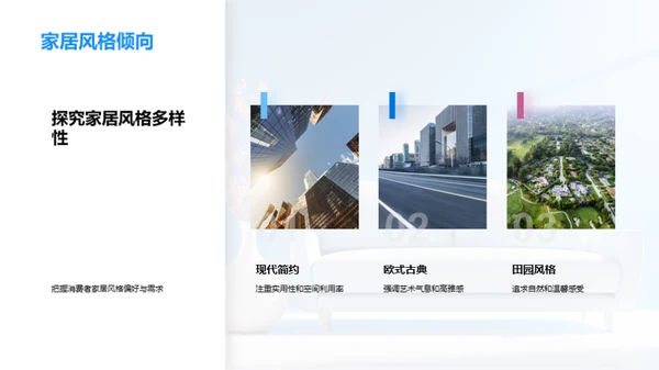 深度解析家居消费趋势