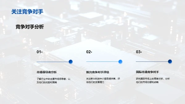 科技中介行业探秘