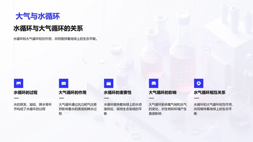 环保科学实验课PPT模板