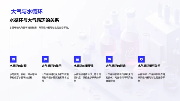 环保科学实验课PPT模板