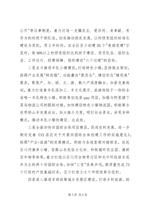 县袁家村考察学习情况报告.docx