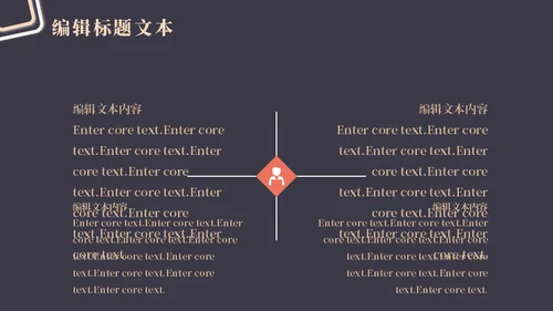 暗金轻奢商业计划书通用PPT模板