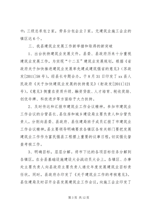 县年度发展建筑业工作情况汇报.docx