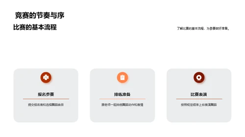跳动的篇章