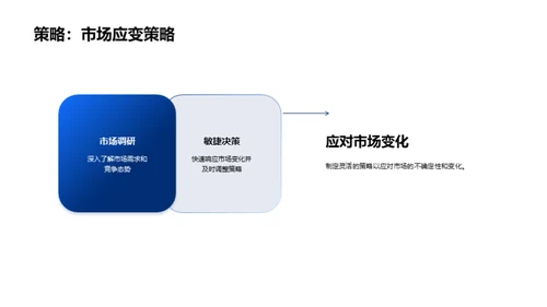 未来战略：新年度全面规划