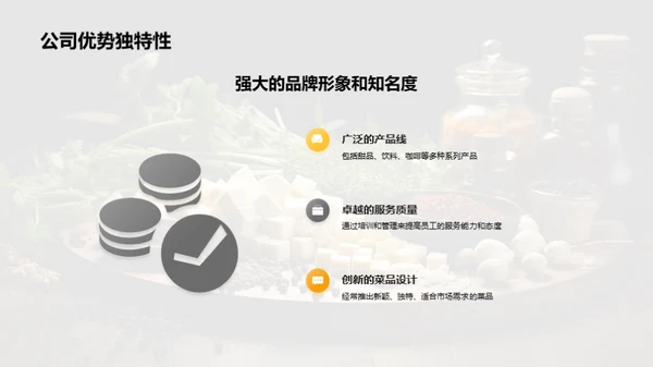 餐饮业战略分析