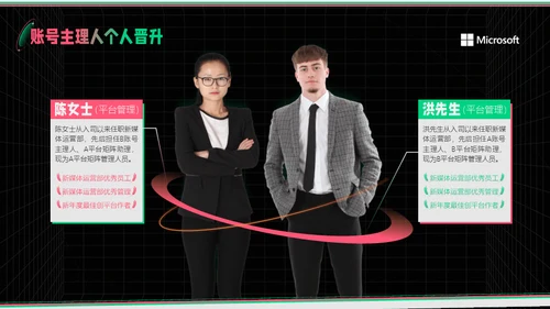 新媒体运营部业务汇报通用PPT模板