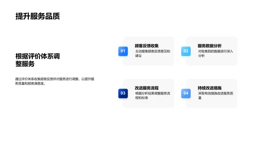 餐饮服务提升策略PPT模板