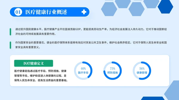 蓝绿色插画风医疗健康主题PPT模板