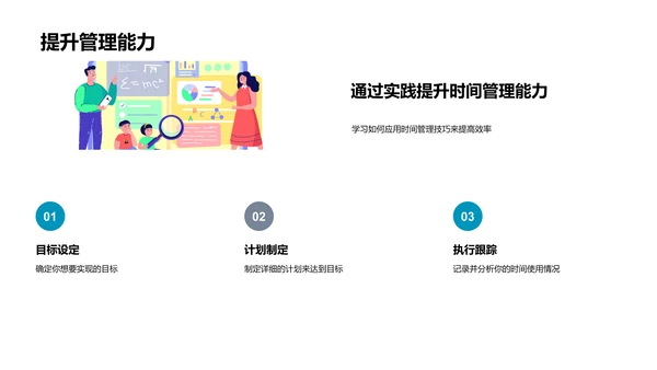 时间管理教学课件PPT模板
