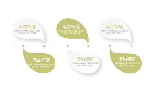 绿色小清新美容护肤动态PPT