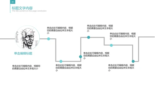 人体器官分布医学医疗ppt动态模板