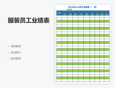 服装员工业绩表