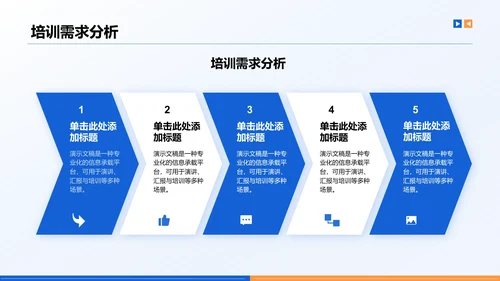 企业文化与规章制度介绍PPT