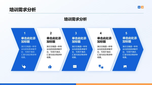 企业文化与规章制度介绍PPT