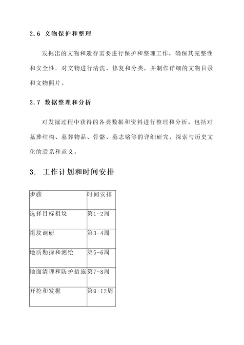 祖坟抢救性发掘工作方案