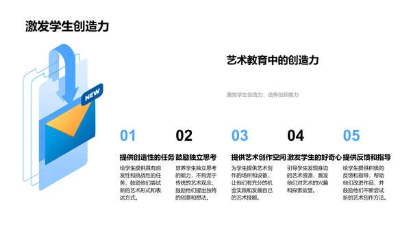 艺术教育在素质教育中的角色PPT模板