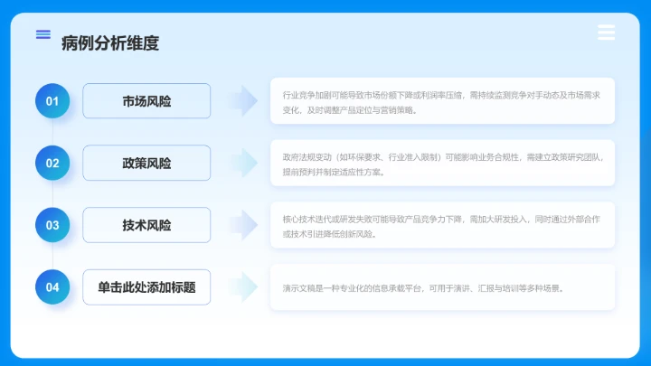 病例汇报经验
总结分享PPT