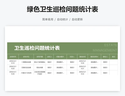 绿色卫生巡检问题统计表
