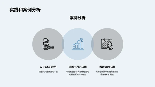 游戏开发技术分享