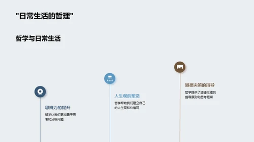 哲学探索：理论与应用