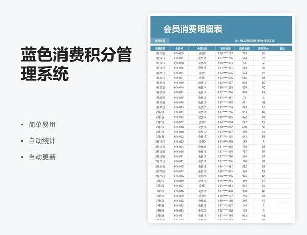 蓝色消费积分管理系统