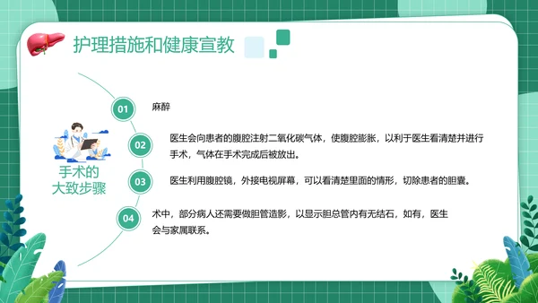 胆囊结石健康管理PPT模板