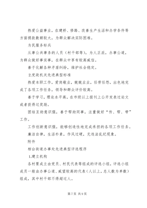 街道办事处评选十佳农民活动方案 (6).docx