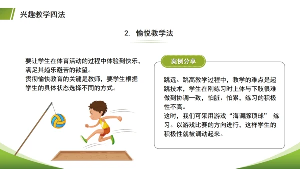 学生运动细胞体育心理学通用PPT课件