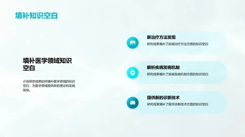医学研究答辩报告PPT模板