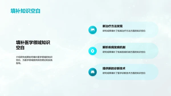 医学研究答辩报告PPT模板