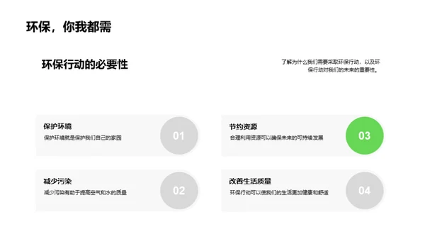 科学与环保的力量