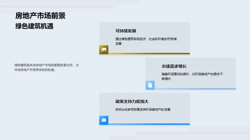 绿色构筑：未来房地产