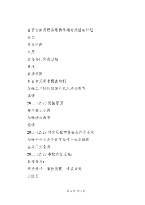 安全事故报告书 (3).docx