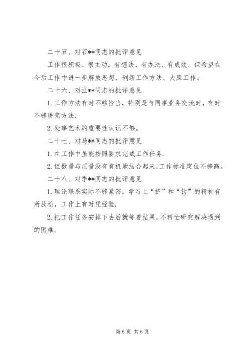 对其他党员同志批评意见（共28条）.docx