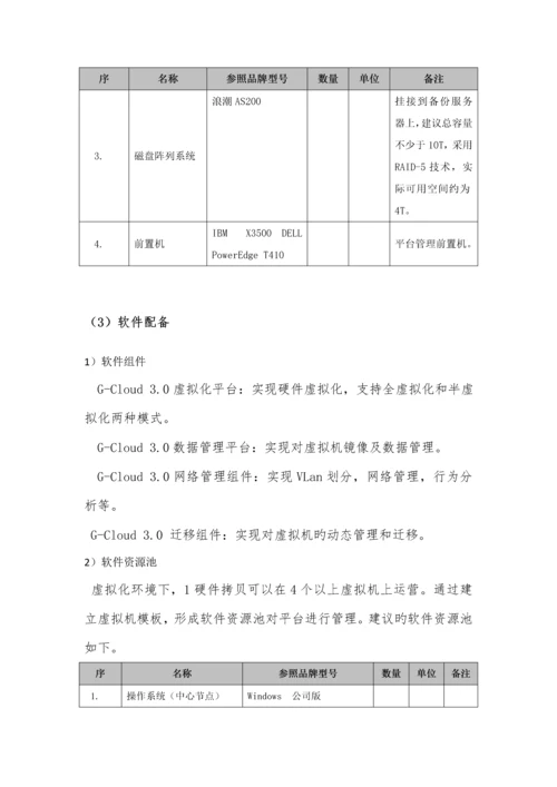 电子阅览室专题方案.docx