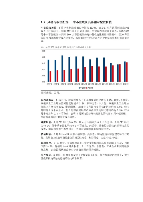 策略月报：宽货币预期下，关注上游周期反转