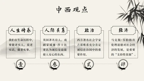 黑色中国风诚信教育PPT模板