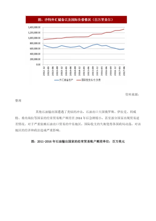 全球原油行业影响价格及产量变化因素分析.docx