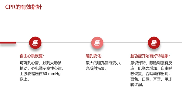 急救培训PPT模板