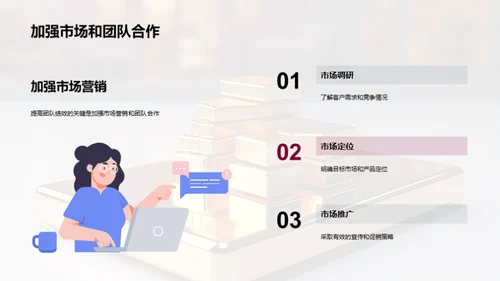 团队力量，赢在卓越