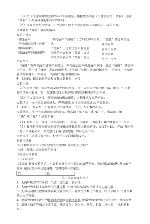 教科版四年级上册科学知识点归纳