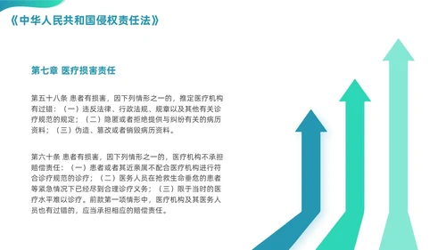绿色渐变商务简约风格医院法律法规培训PPT