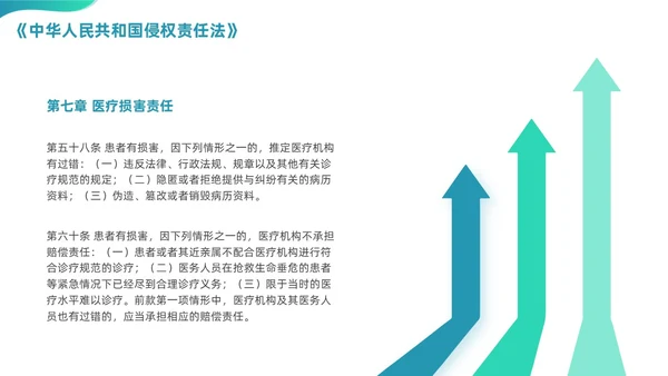 绿色渐变商务简约风格医院法律法规培训PPT