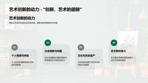 艺术开题答辩报告PPT模板